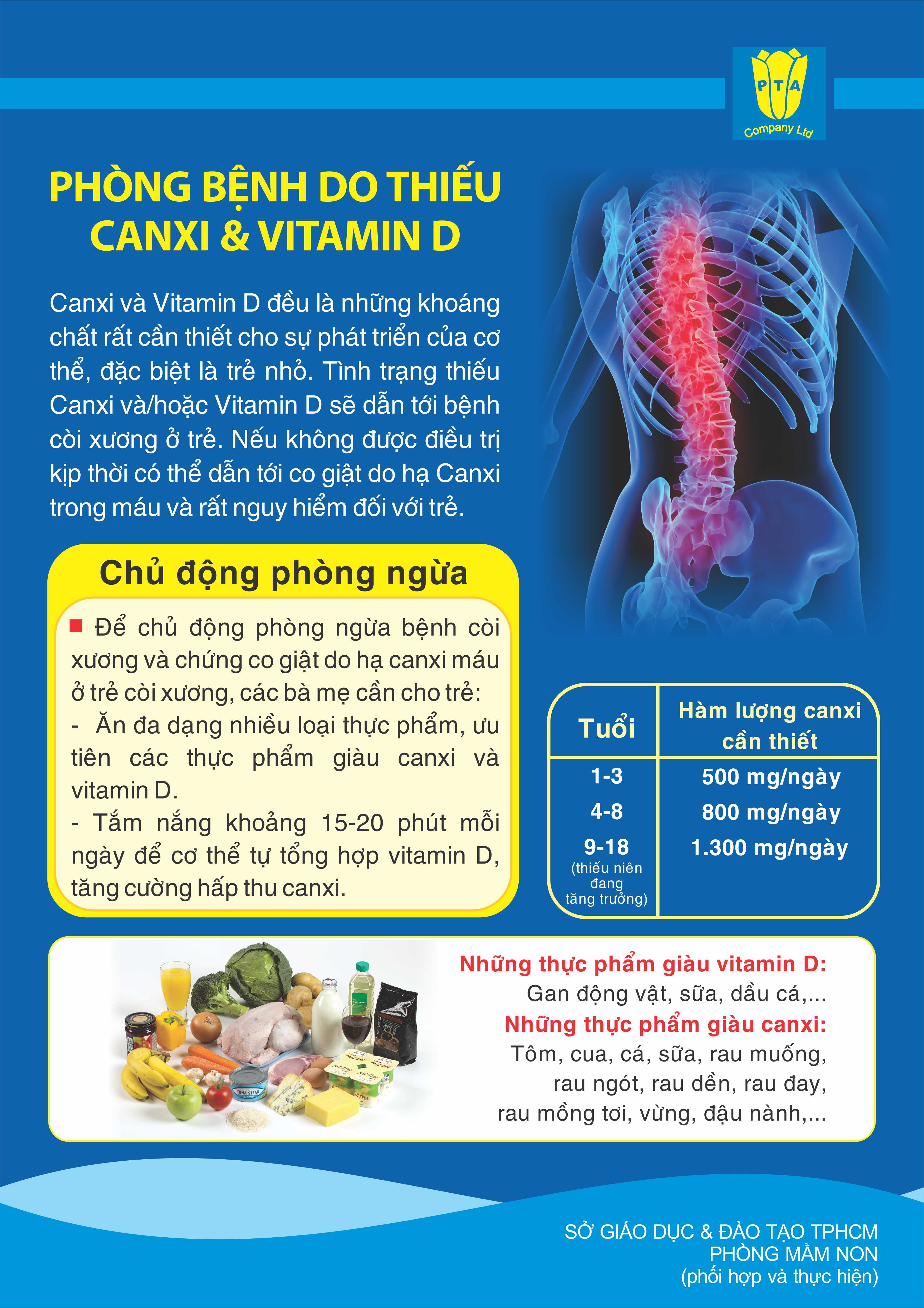 Phòng bệnh do thiếu canxi & Vitamin D